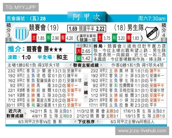 波胆高赔率平台推荐 电子竞技投注避坑防骗指南